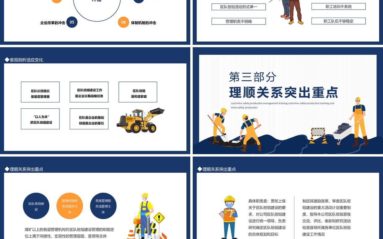 煤矿安全生产管理培训动态PPT模板