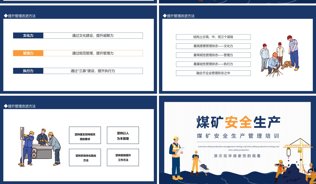 煤矿安全生产管理培训动态PPT模板