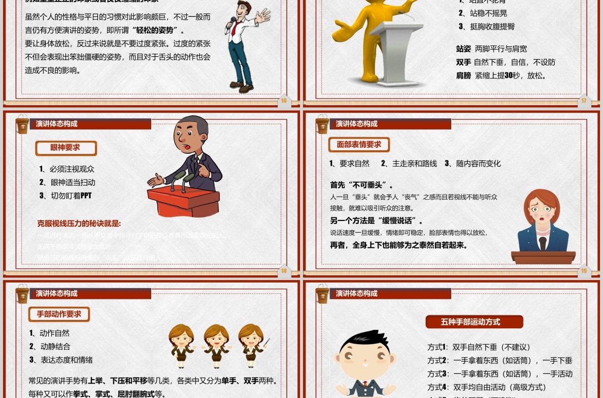 企业培训PPT演讲技巧模板