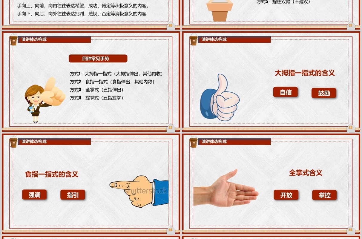企业培训PPT演讲技巧模板