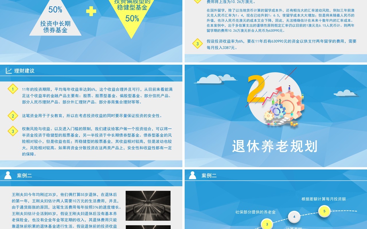 蓝色投资理财案例分析金融PPT模板