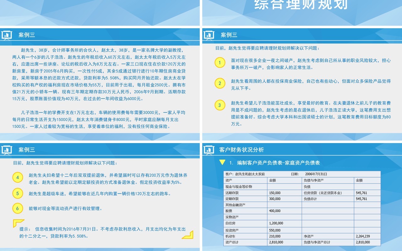 蓝色投资理财案例分析金融PPT模板