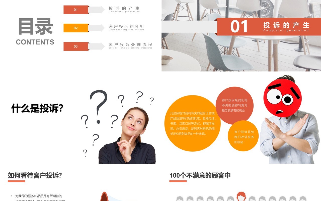 有效处理客户投诉培训PPT模板