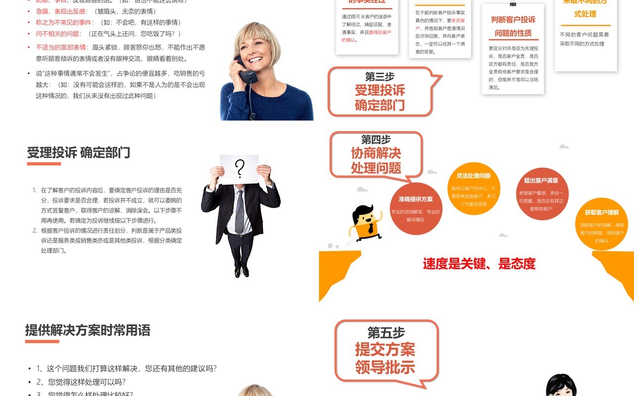 有效处理客户投诉培训PPT模板