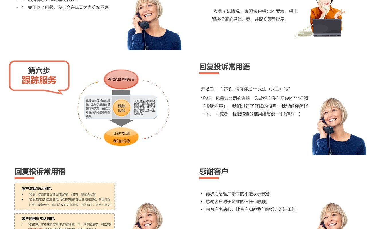 有效处理客户投诉培训PPT模板