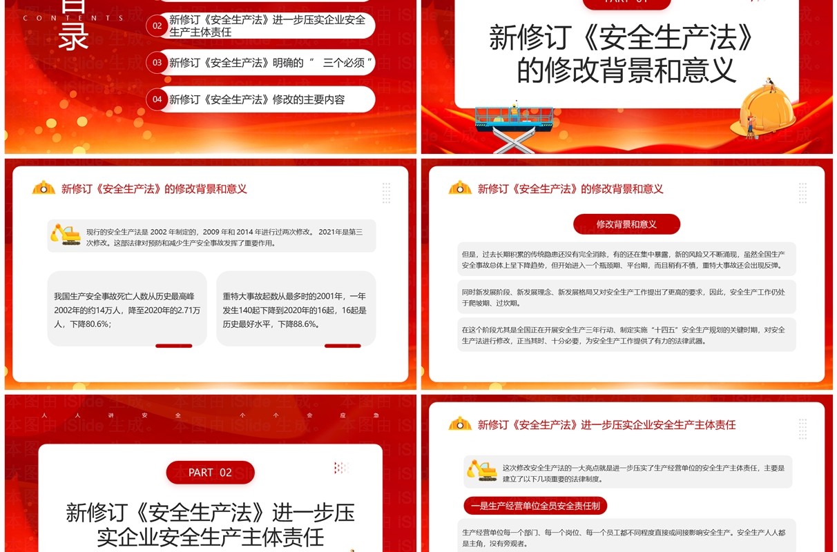 红色简约风新安全生产法宣传周PPT模板