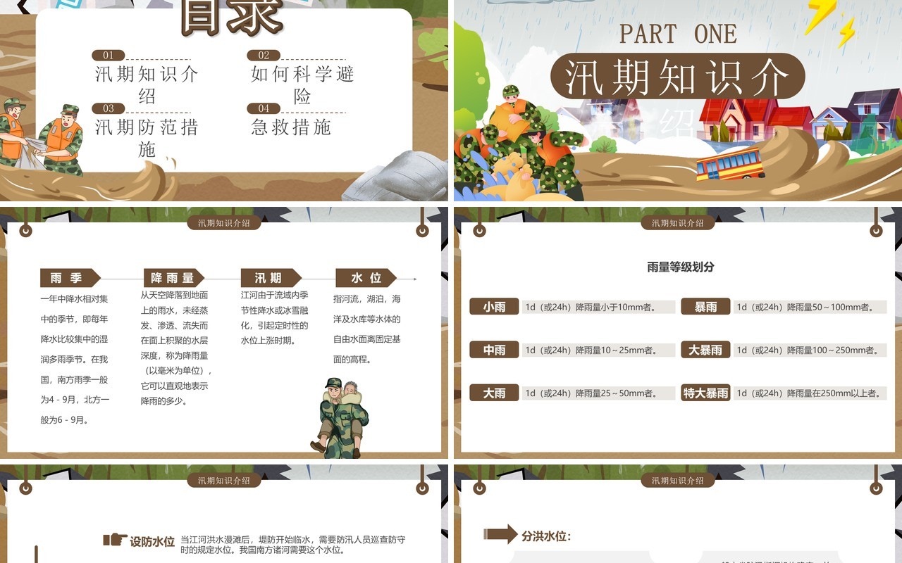 灰色卡通风防洪防汛安全教育PPT模板