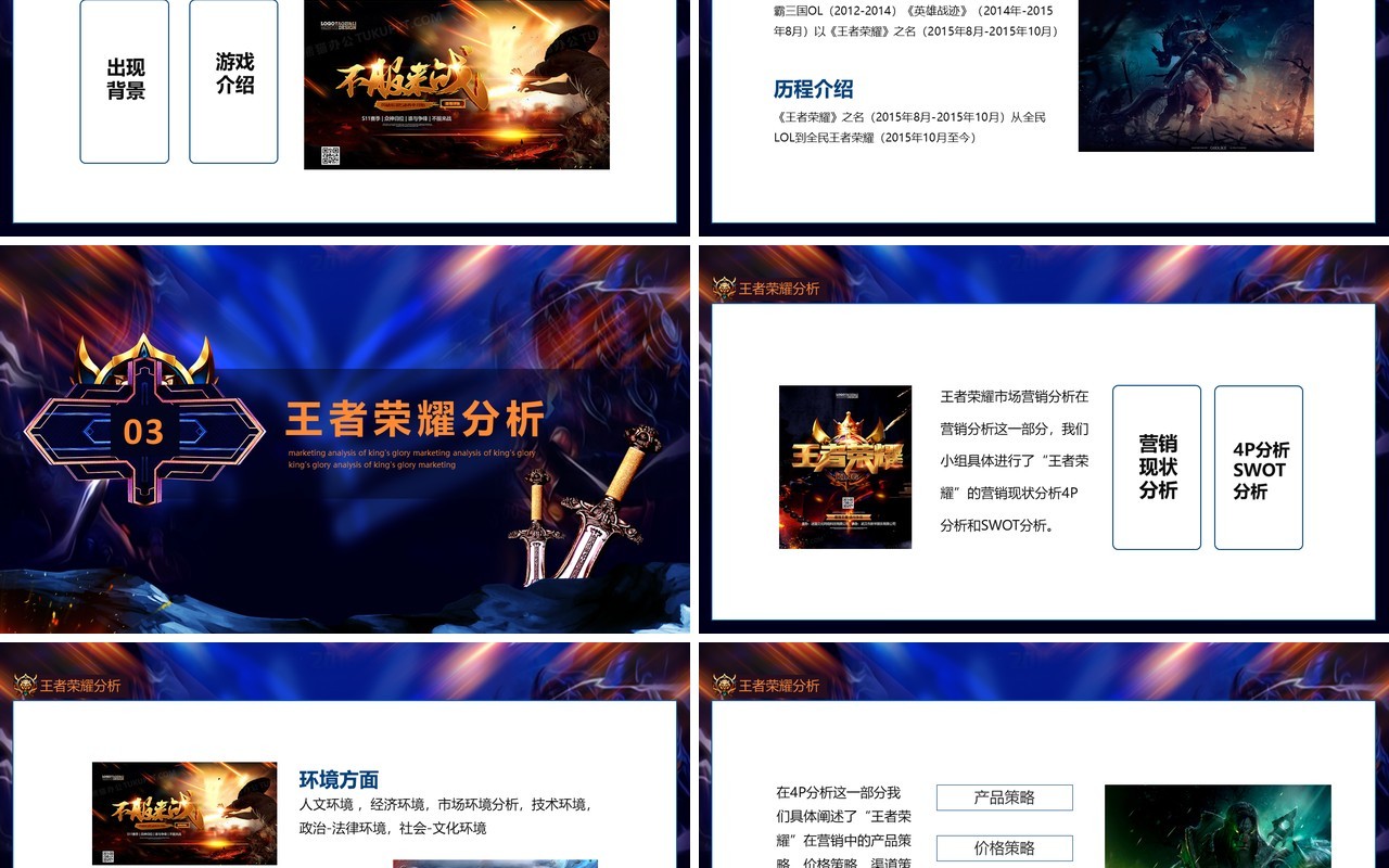 王者荣耀营销分析动态PPT