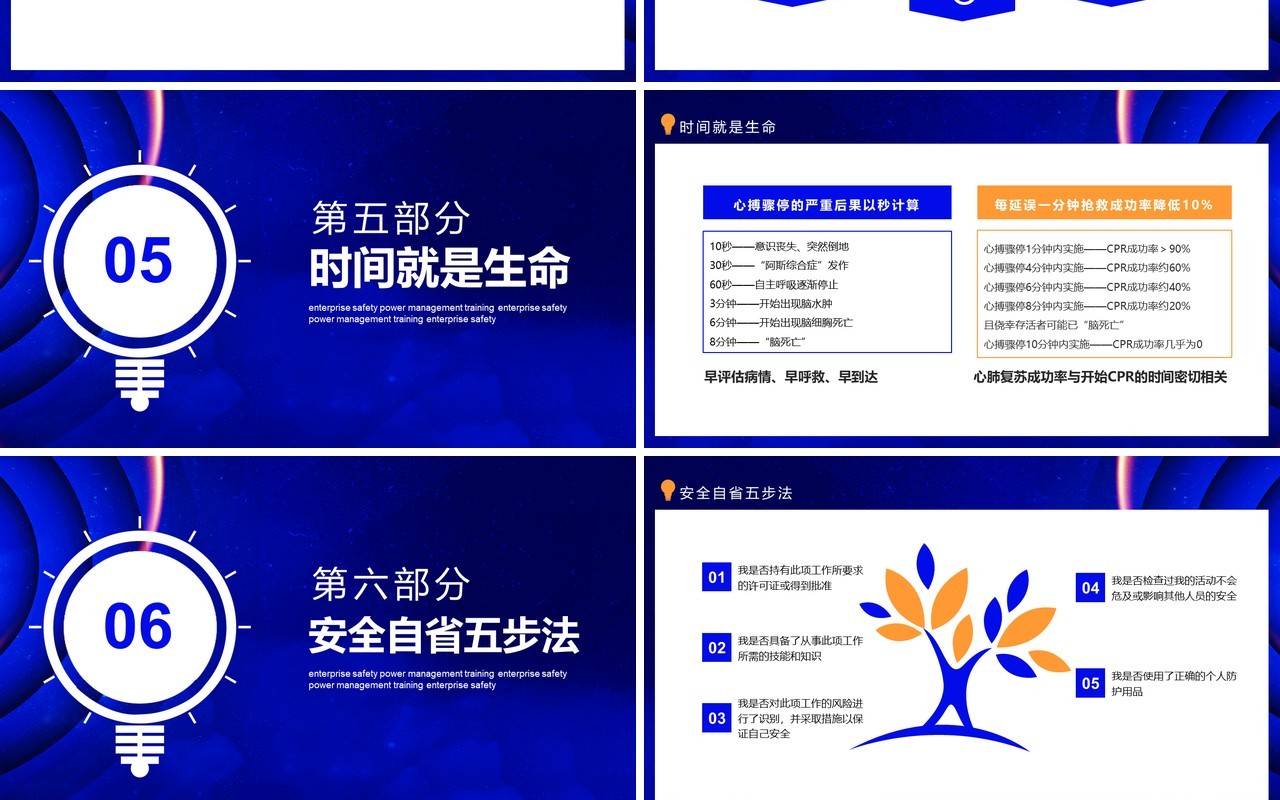 蓝色企业安全用电管理培训动态PPT模板