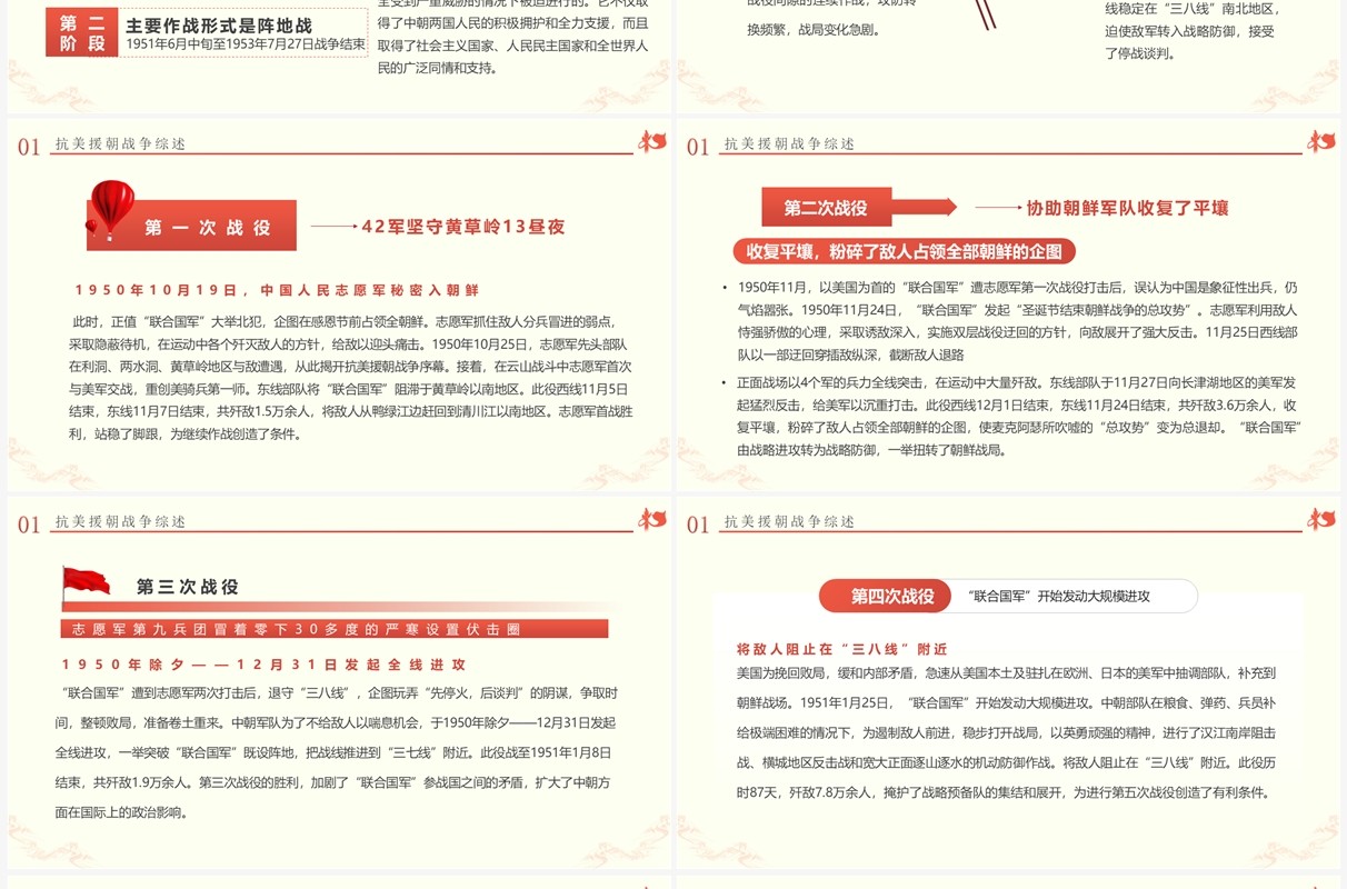 红色简约风抗美援朝精神专题党课PPT模板