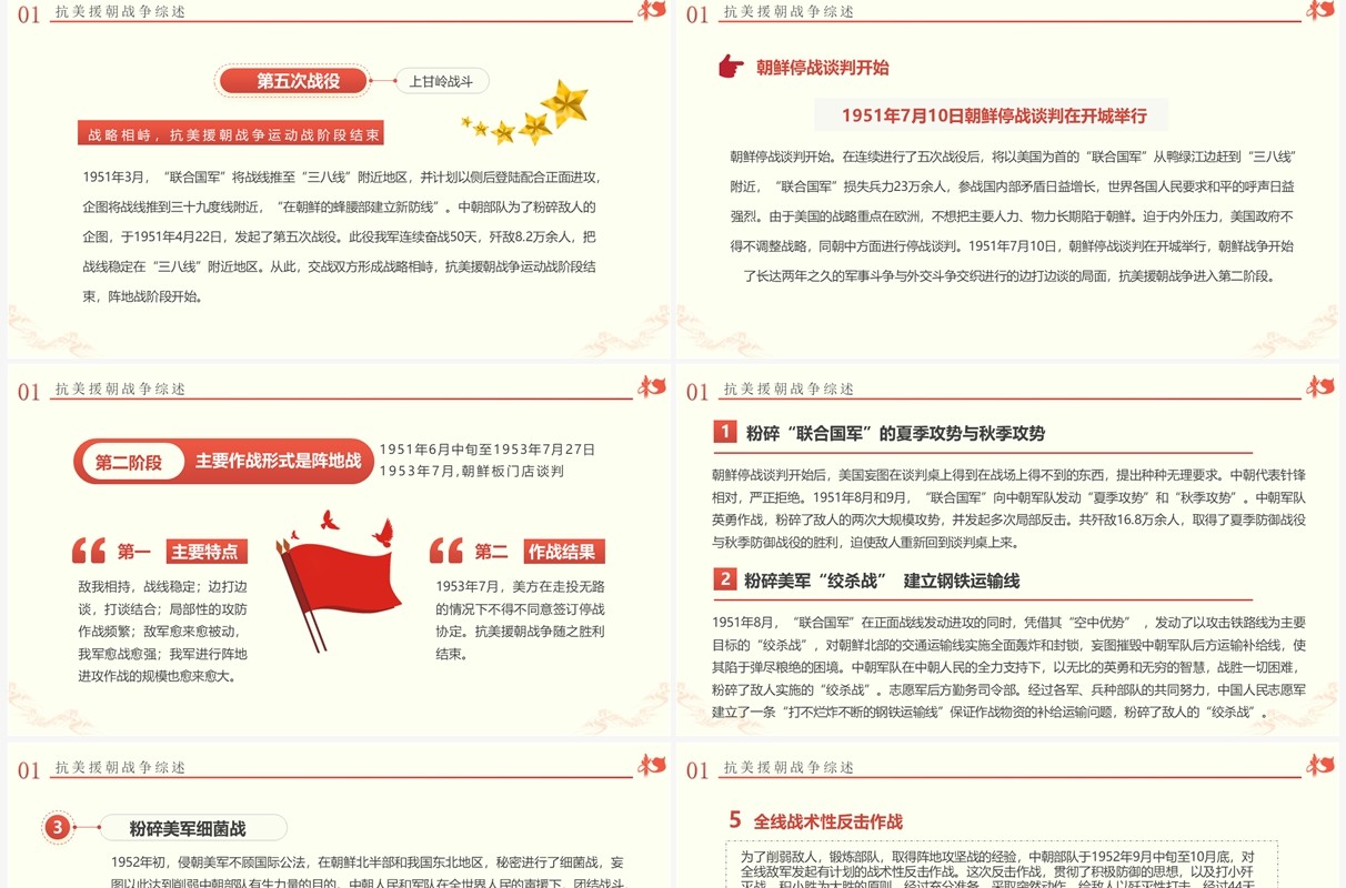 红色简约风抗美援朝精神专题党课PPT模板