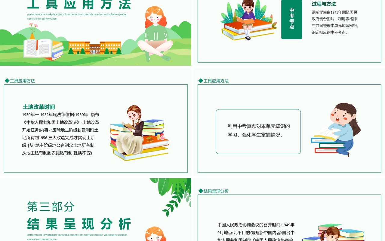 A1技术支持学情分析学情对象分析工具应用过程动态PPT模板