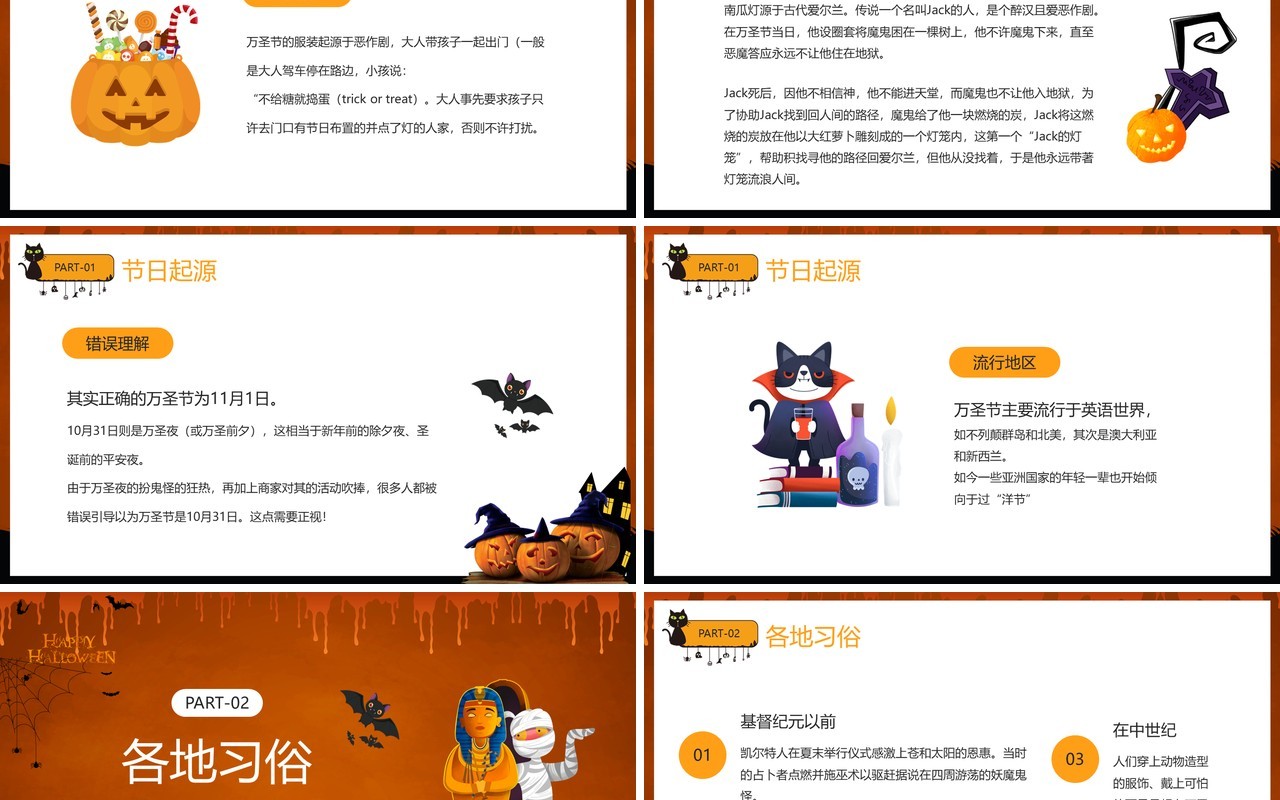 橙色卡通风不给糖就捣蛋万圣节介绍PPT模板
