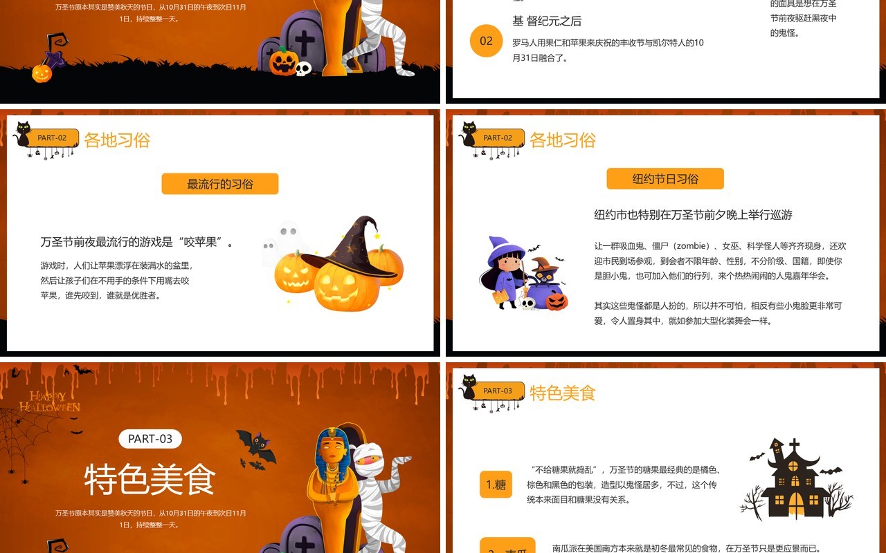 橙色卡通风不给糖就捣蛋万圣节介绍PPT模板