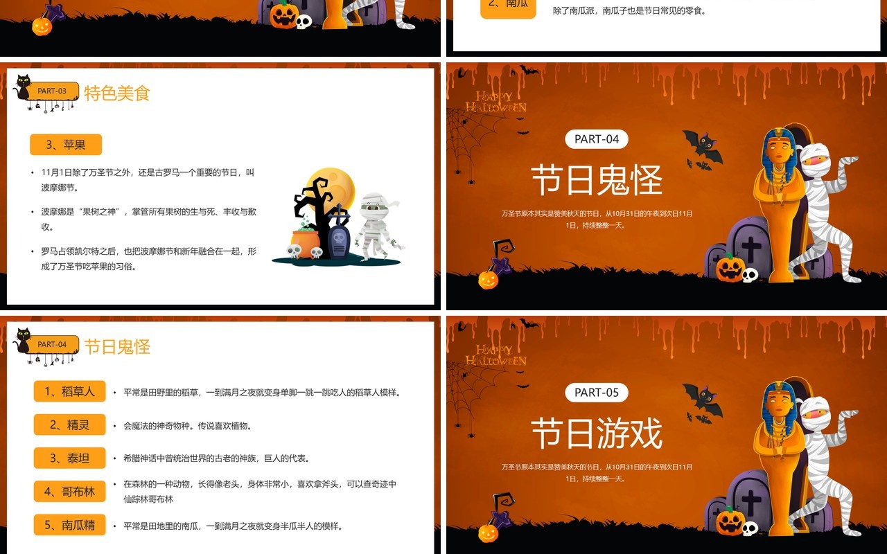 橙色卡通风不给糖就捣蛋万圣节介绍PPT模板