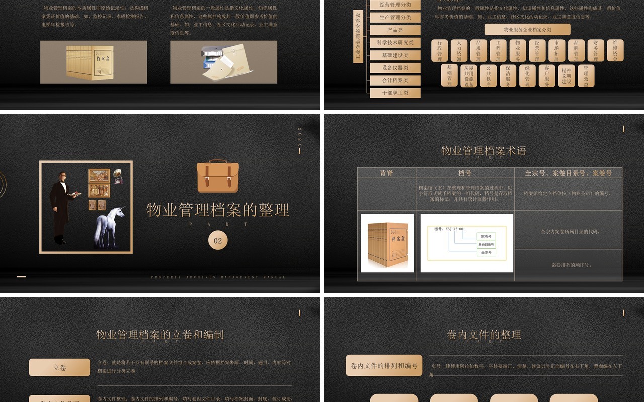 黑金风格物业档案管理手册培训介绍PPT模板