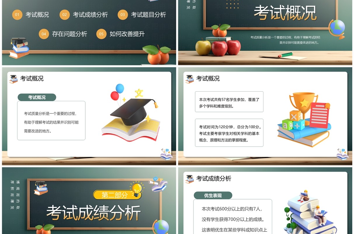 绿色卡通风考试质量分析大会PPT模板