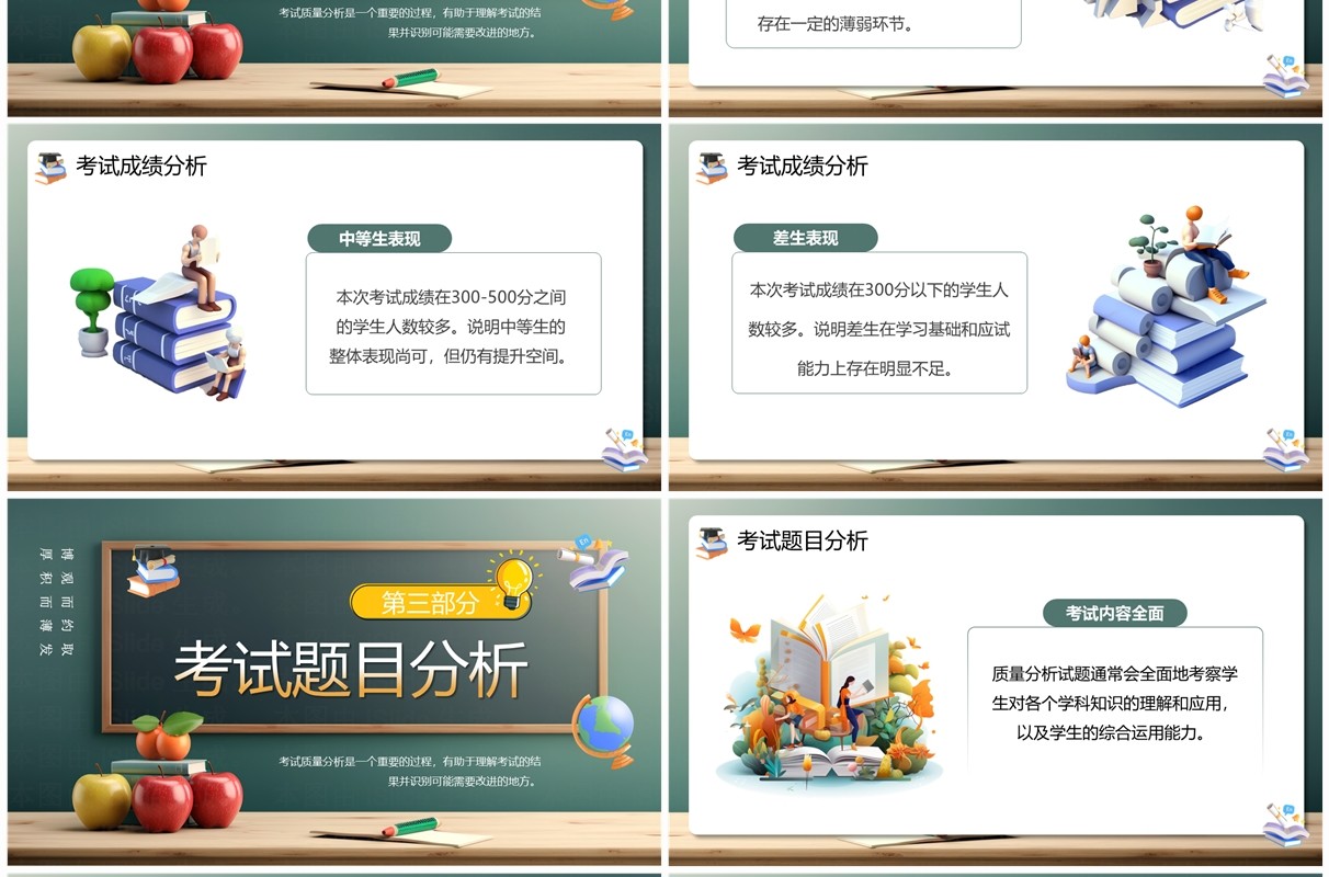 绿色卡通风考试质量分析大会PPT模板