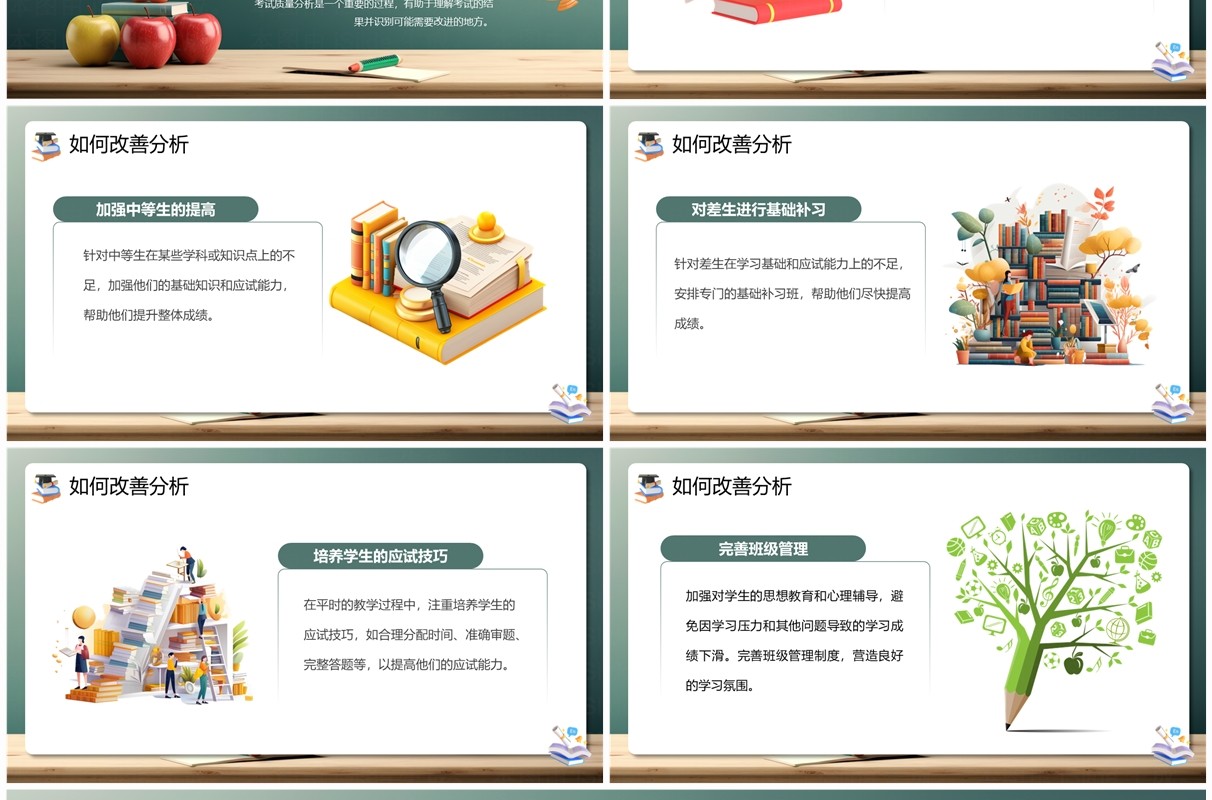 绿色卡通风考试质量分析大会PPT模板