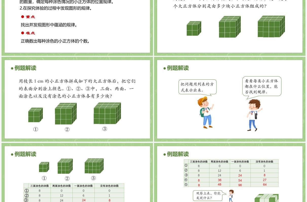 部编版五年级数学下册探索图形课件PPT模板