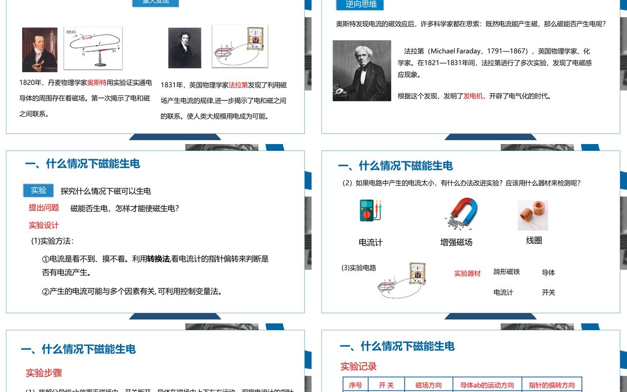 部编版九年级物理全册磁生电PPT模板