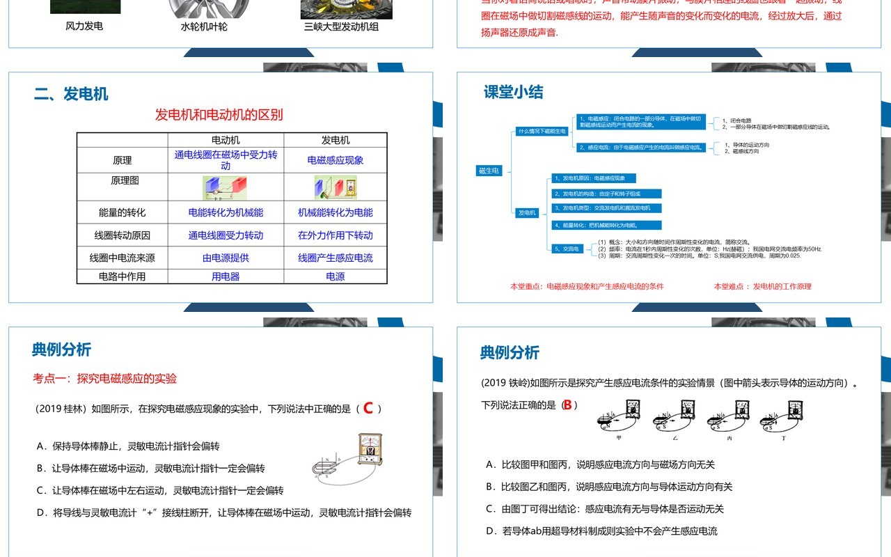 部编版九年级物理全册磁生电PPT模板