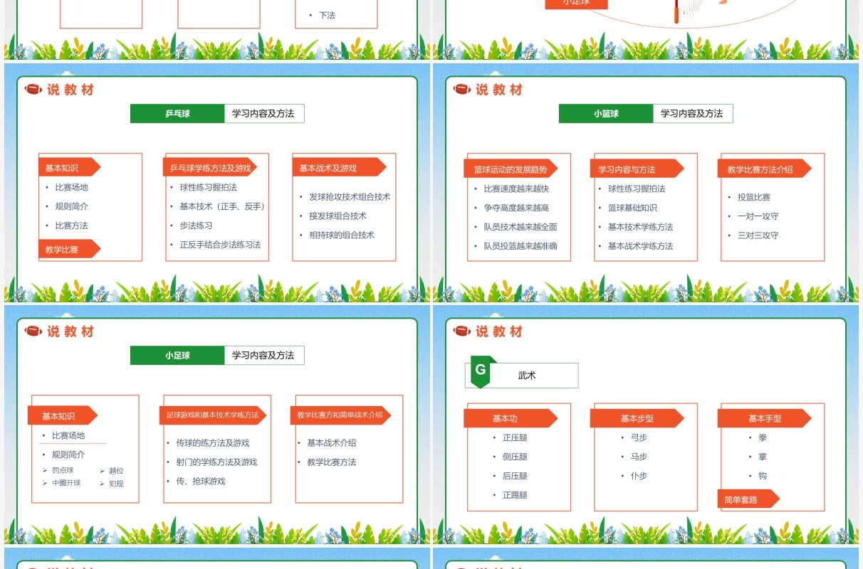 蓝色卡通风小学体育知识树PPT动态模板