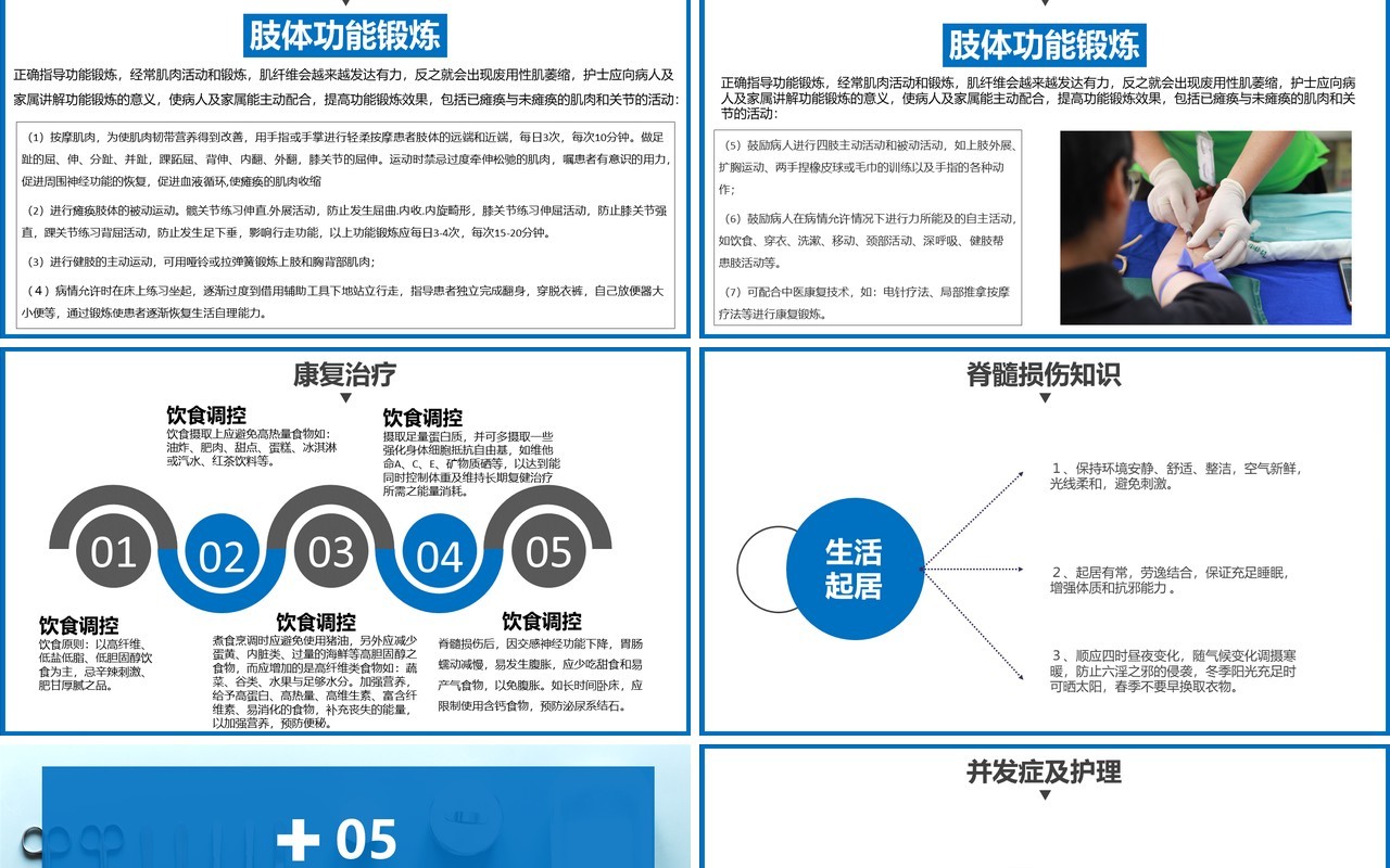 蓝色医院医疗脊髓损伤护理查房培训课件PPT模板