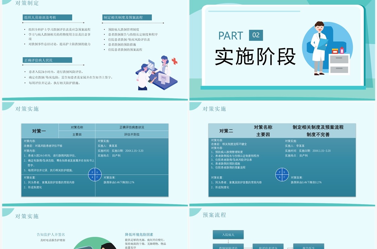 绿色扁平插画风PDCA品管圈案例PPT模板