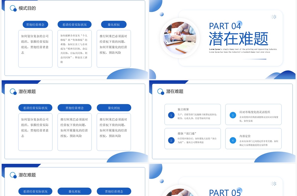 蓝色简约风公司管理方案汇报PPT模板