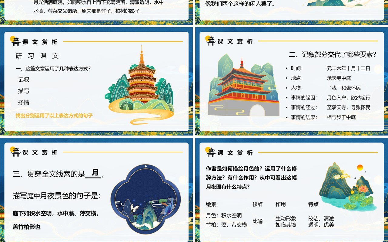 部编版八年级语文上册记承天寺夜游课件PPT模板