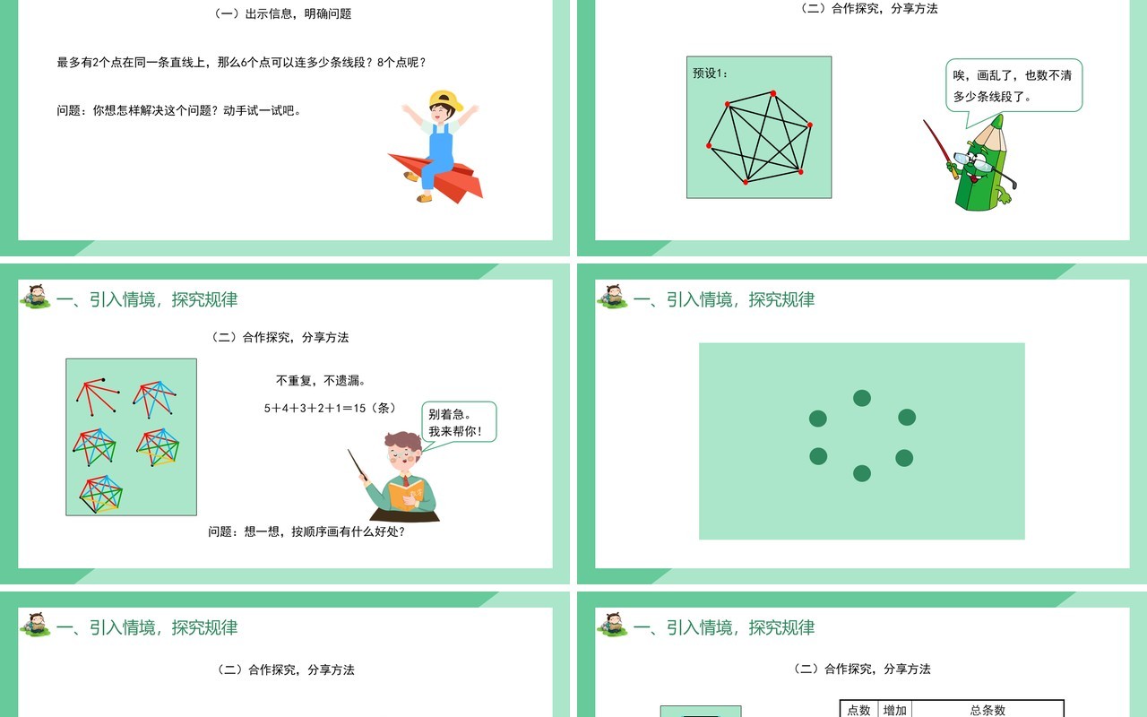 部编版六年级数学下册探索模式的策略课件PPT模板