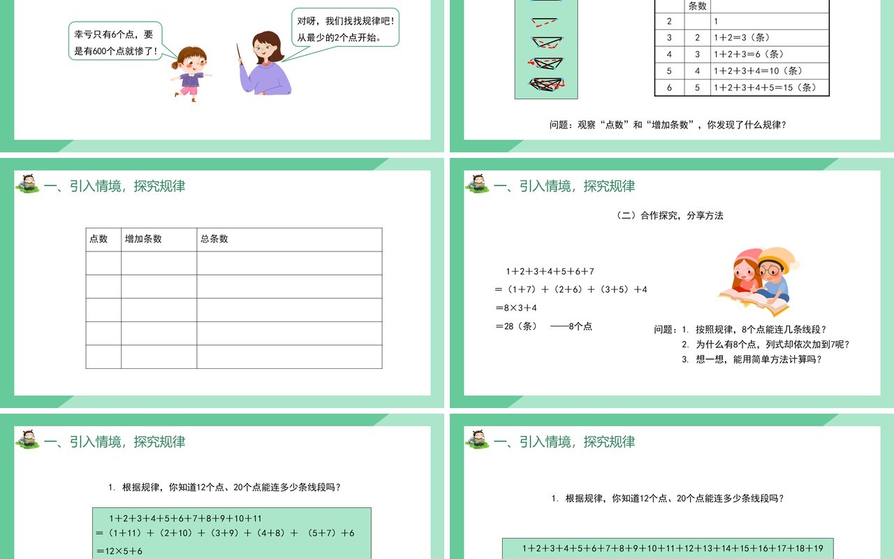 部编版六年级数学下册探索模式的策略课件PPT模板