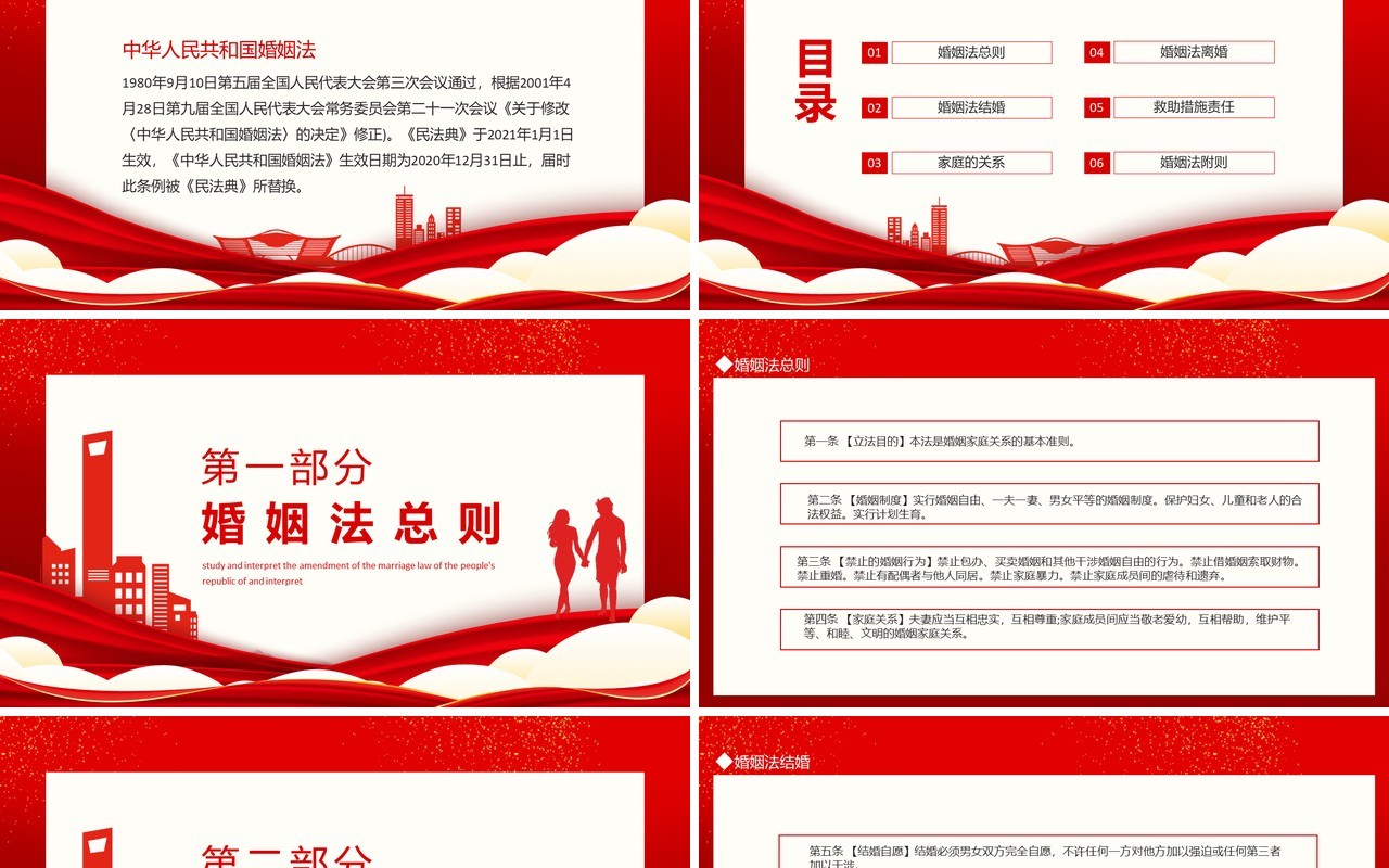 学习解读《中华人民共和国婚姻法》修正动态PPT模板