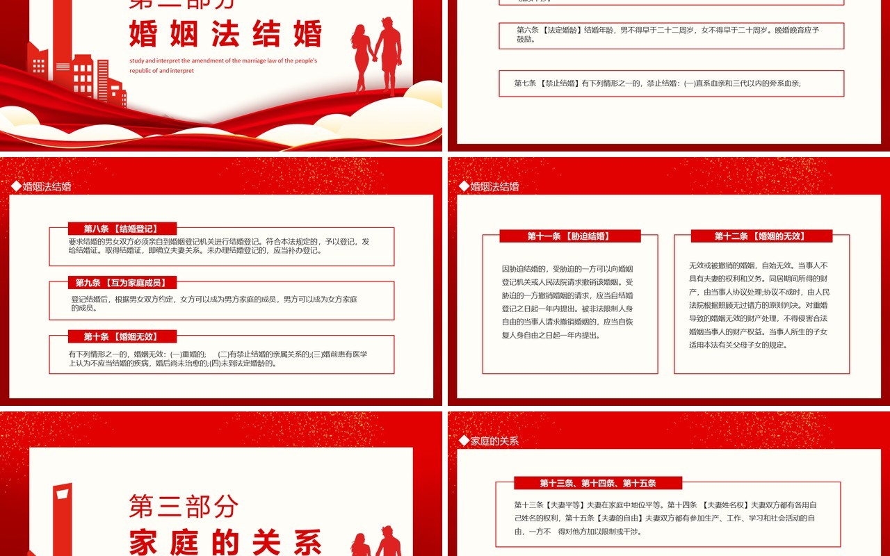 学习解读《中华人民共和国婚姻法》修正动态PPT模板