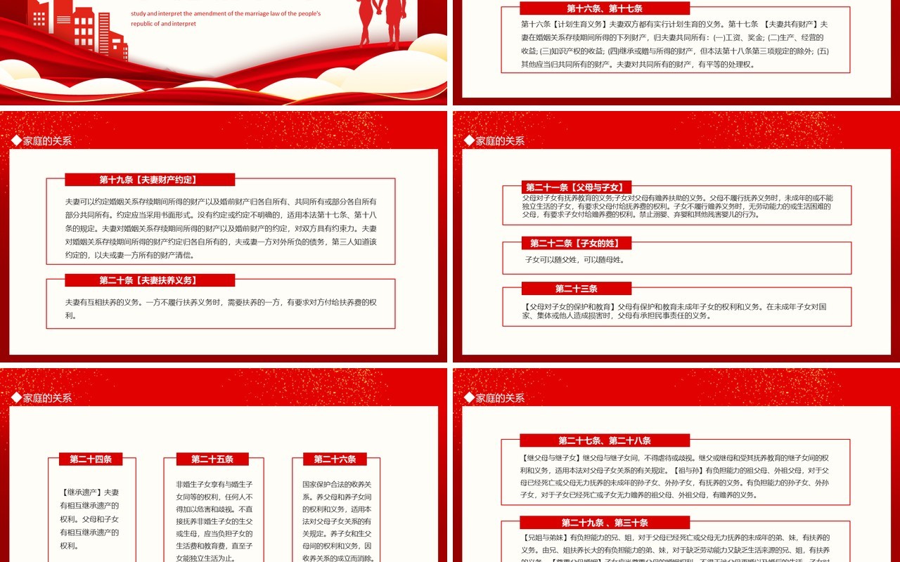 学习解读《中华人民共和国婚姻法》修正动态PPT模板
