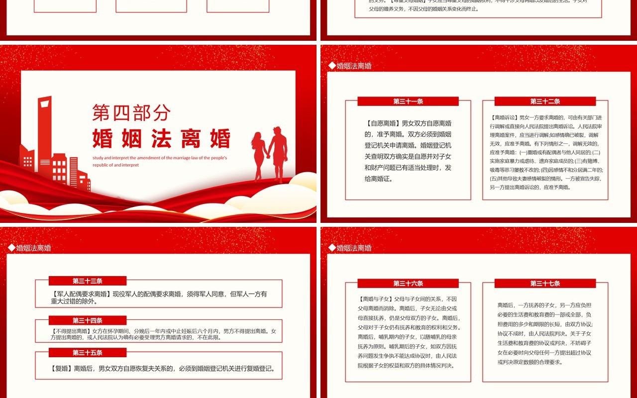 学习解读《中华人民共和国婚姻法》修正动态PPT模板
