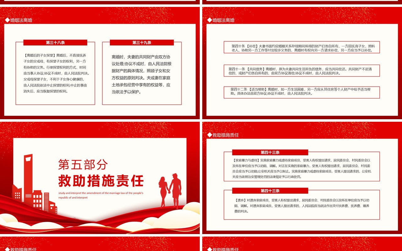 学习解读《中华人民共和国婚姻法》修正动态PPT模板