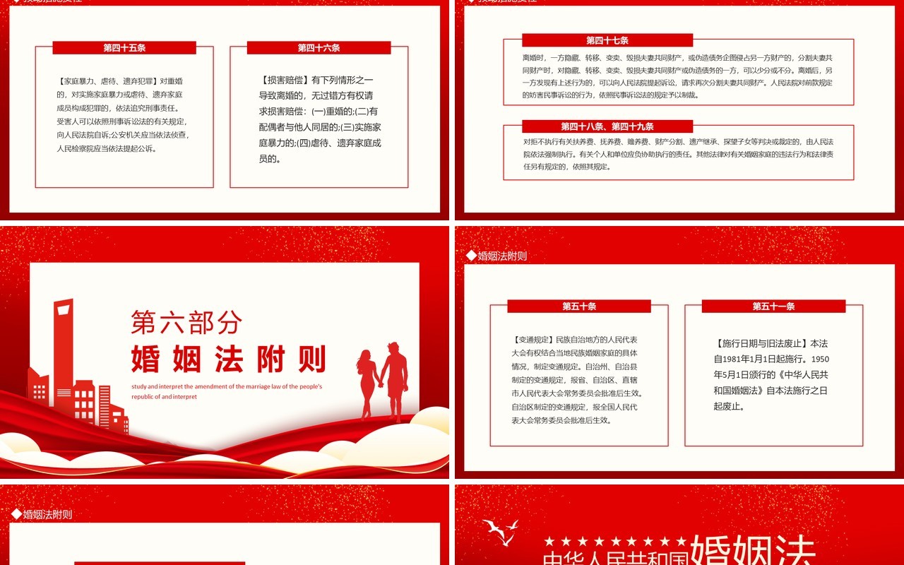 学习解读《中华人民共和国婚姻法》修正动态PPT模板