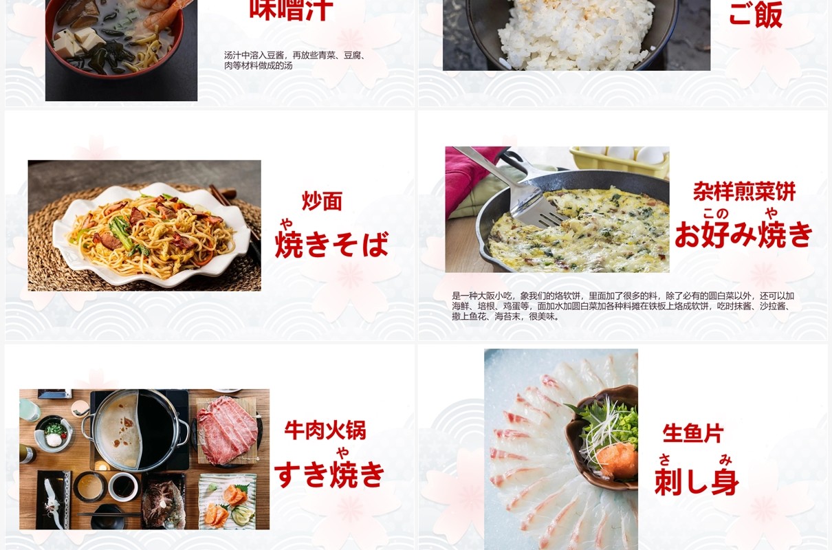 卡通风日语教学日本食物一览PPT模板