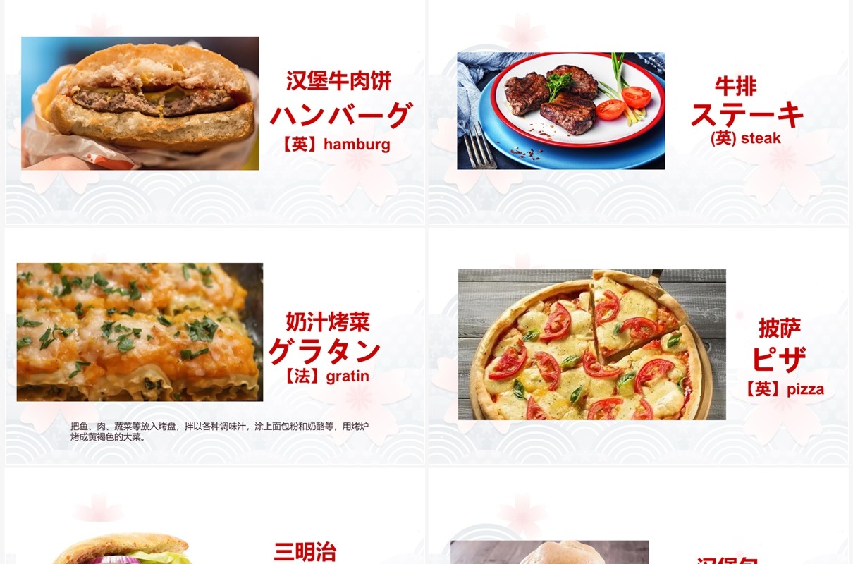 卡通风日语教学日本食物一览PPT模板