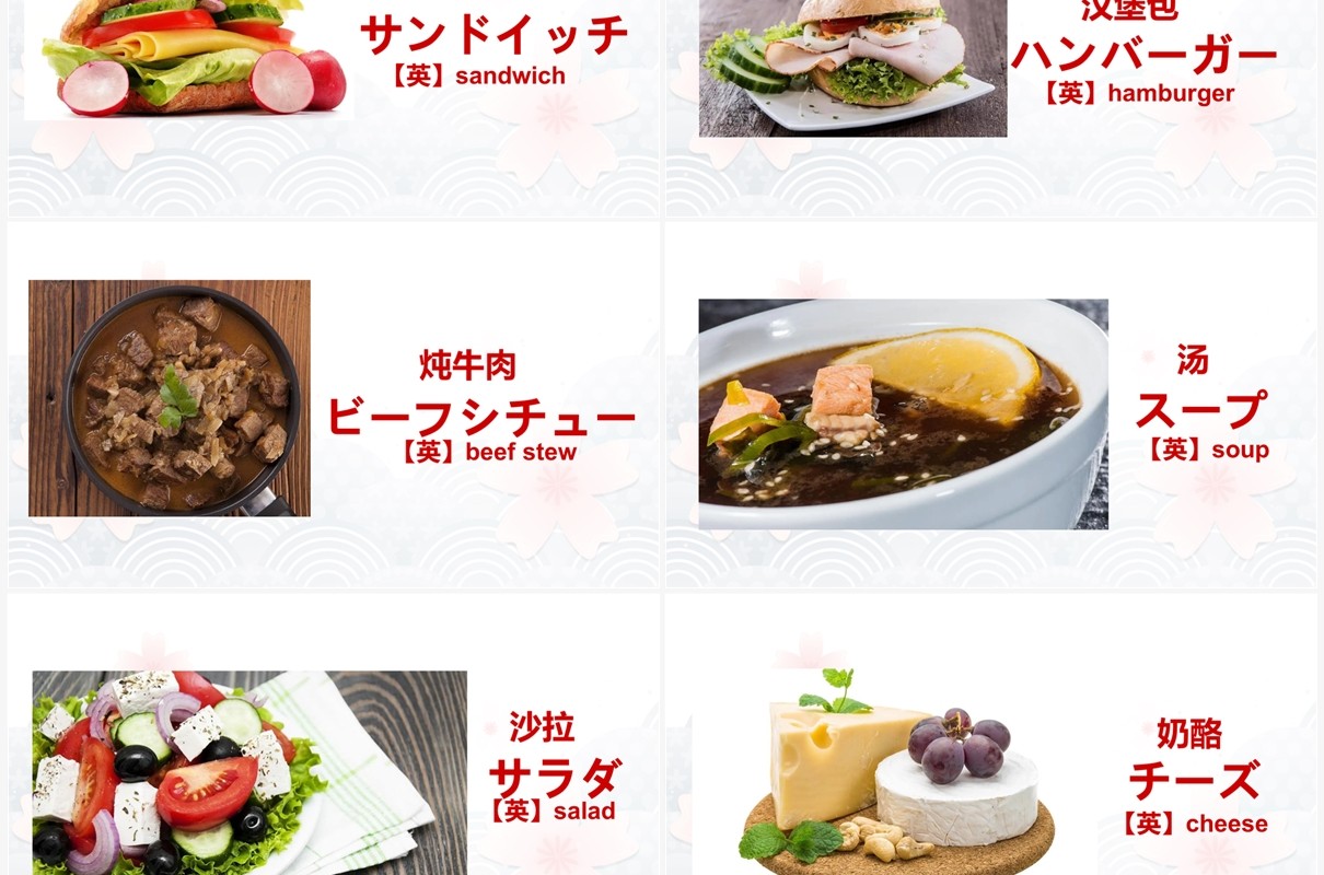 卡通风日语教学日本食物一览PPT模板