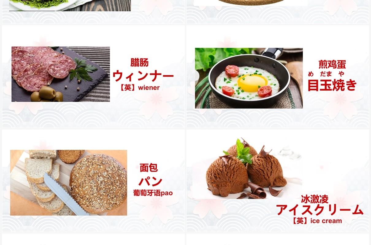 卡通风日语教学日本食物一览PPT模板