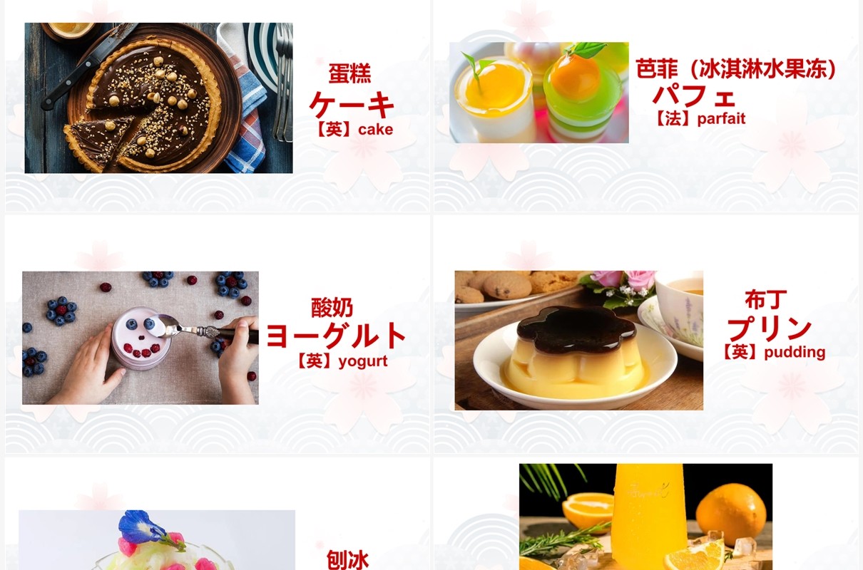 卡通风日语教学日本食物一览PPT模板