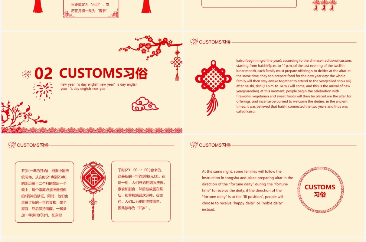 元旦英语起源习俗元旦祝福动态PPT模板