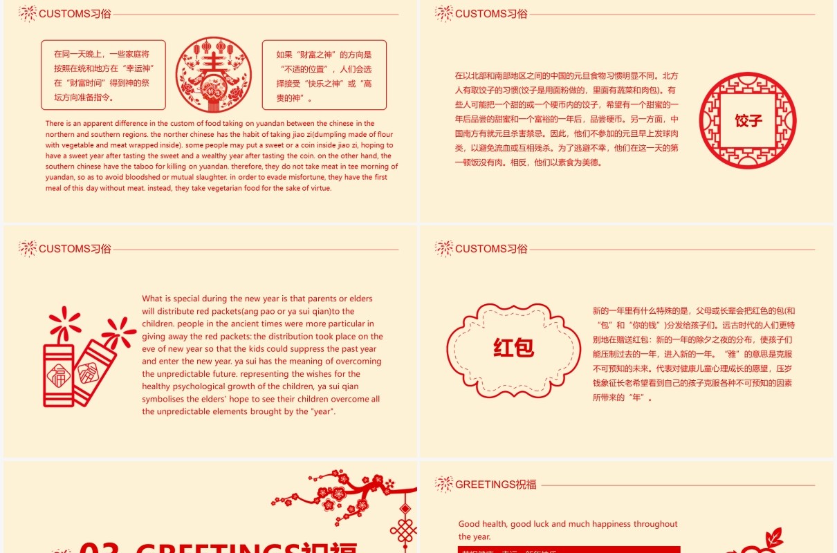 元旦英语起源习俗元旦祝福动态PPT模板