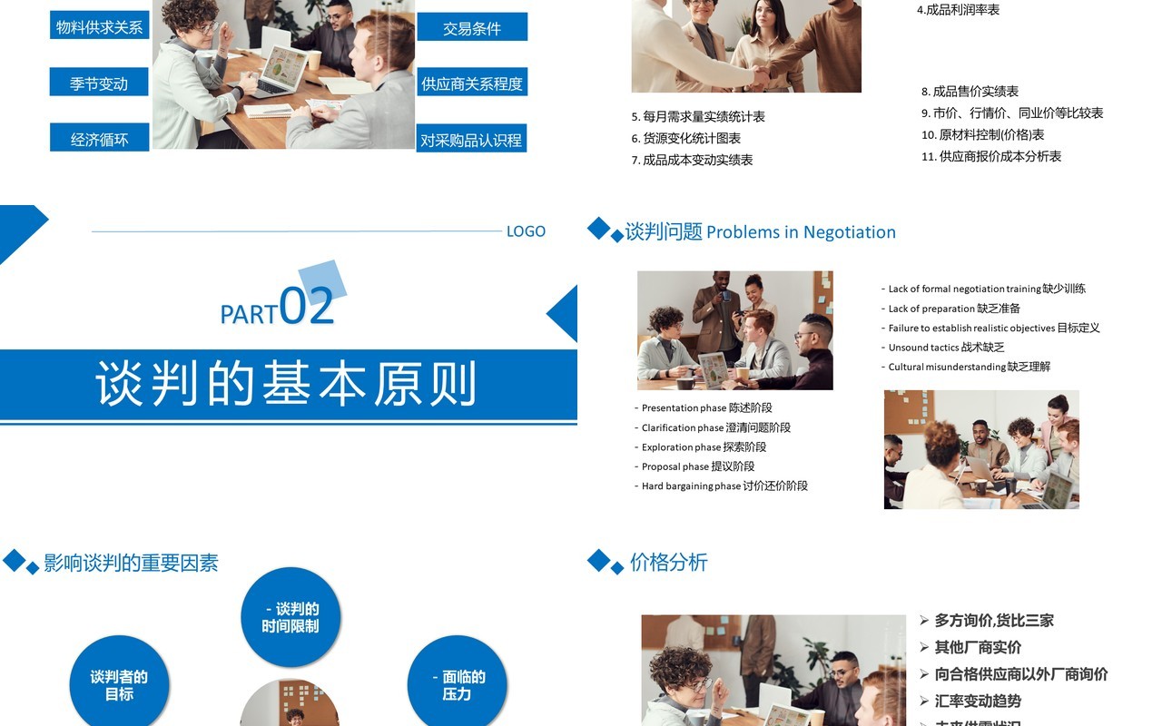 蓝色商务公司采购降价谈判技巧学习PPT模板