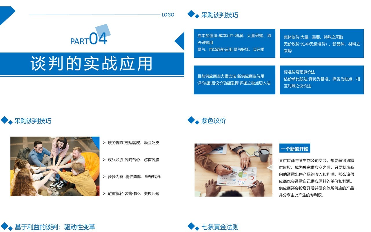蓝色商务公司采购降价谈判技巧学习PPT模板
