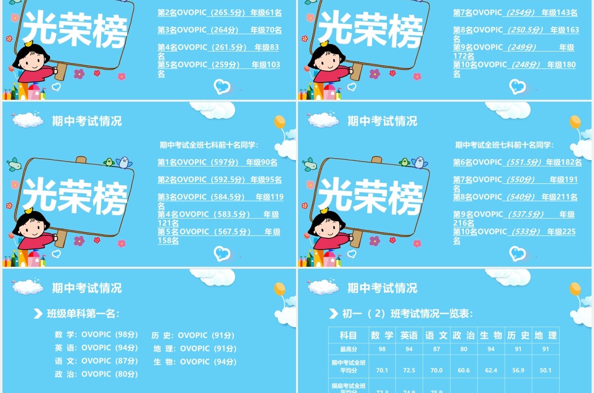 可爱卡通期中考试家长会家校同心师生同行PPT模板