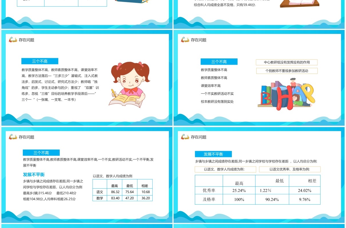 小学教学质量分析报告动态PPT模板